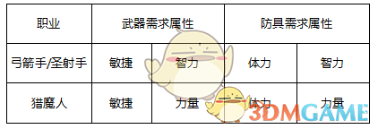 终于知道为什么都喜欢小说的女主了