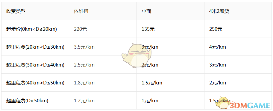 订8万婚宴被酒店经理私吞4.5万